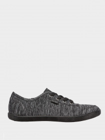 Кеды Skechers модель 113513W BLK Фото